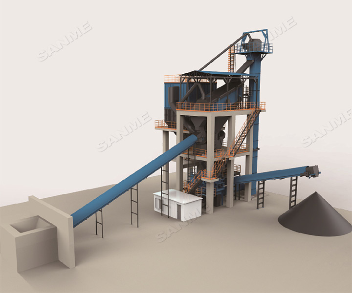 山美多款精品機制砂生產(chǎn)系統(tǒng)助力混凝土企業(yè)降本提質(zhì)增效！