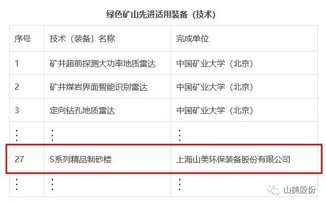 新年快樂 | 回首2022，闊步2023